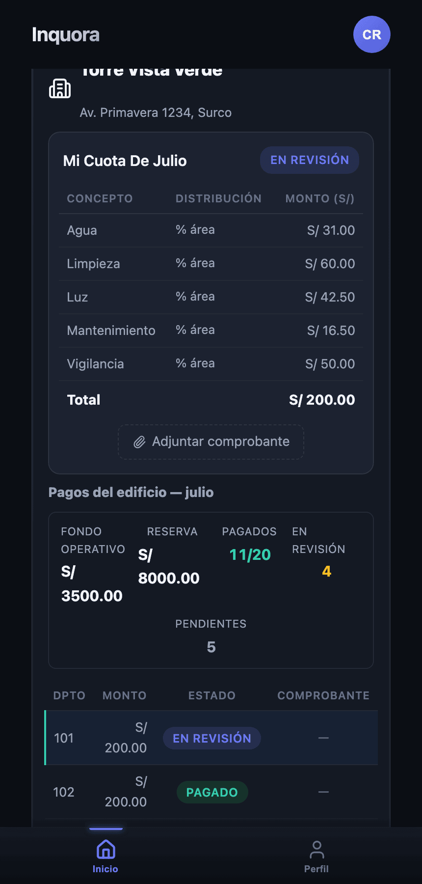 La cuota del residente pasa al estado En revisión.