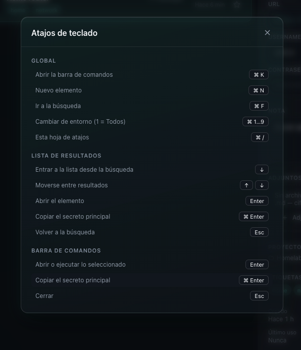 Todo desde el teclado: la hoja completa de atajos, a una tecla de distancia.