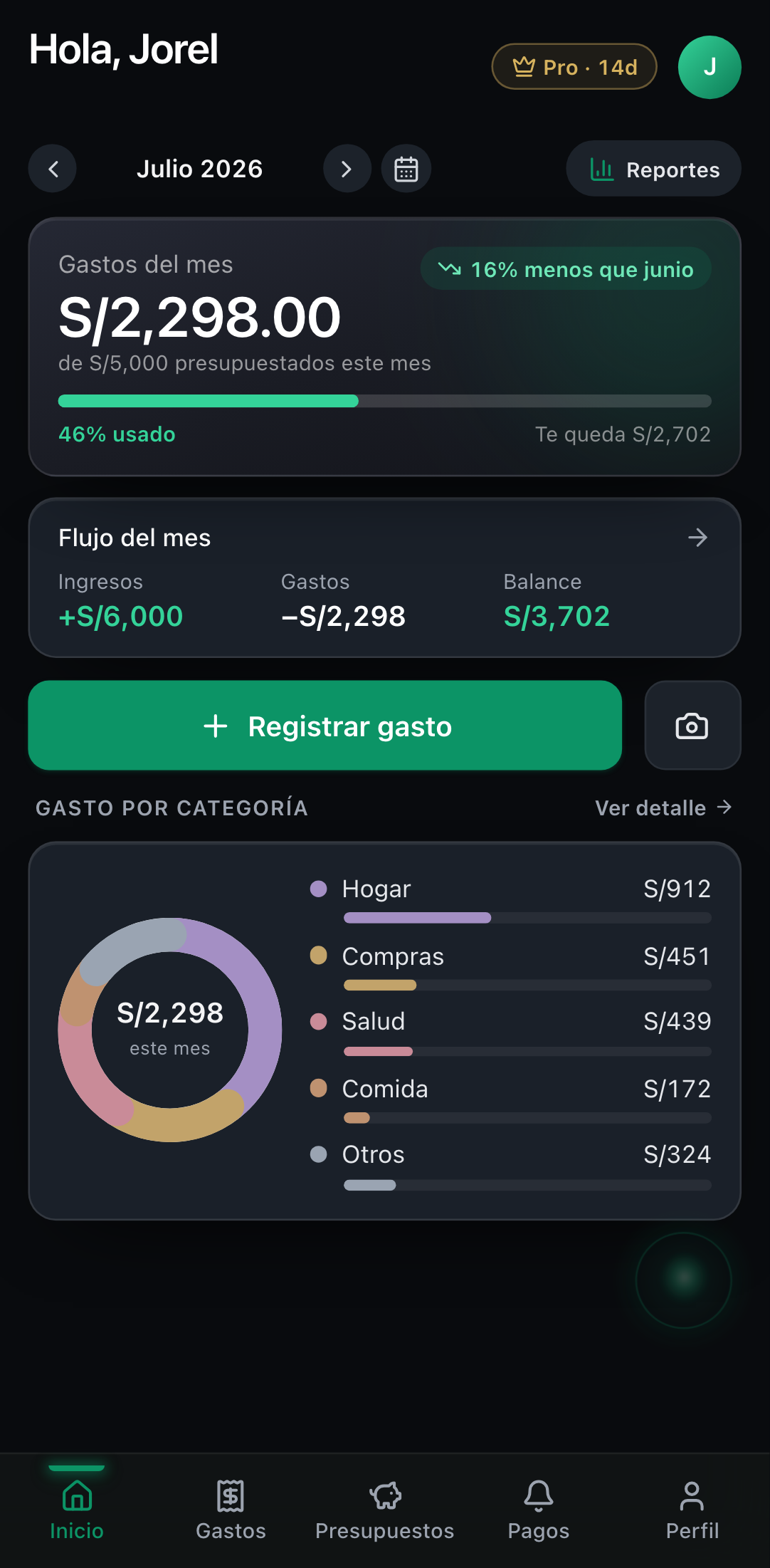 Pantalla de Inicio con el total del mes, la barra de presupuesto, el balance y el desglose por categoría.