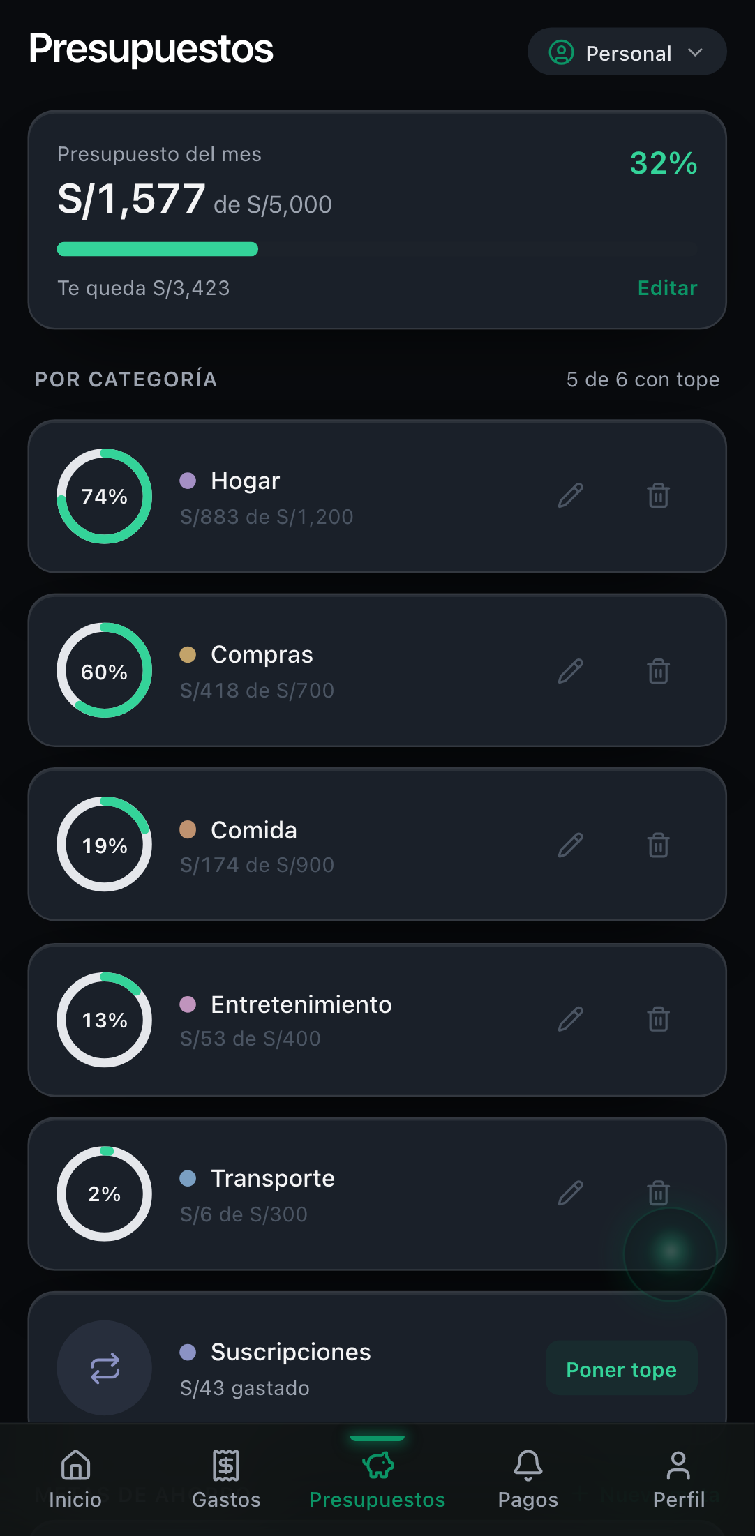 Pantalla de Presupuestos con los topes por categoría y la sección de metas.